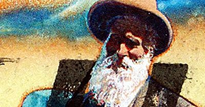 John Muir: Figuras Importantes En Nosotros Historia