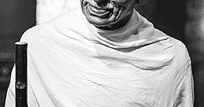 Mahatma Gandhi - Wichtige Figuren Der Weltgeschichte