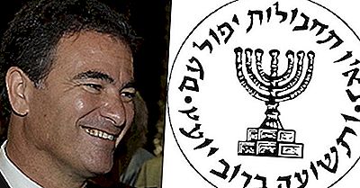 Mossad - Israels Centrale Intelligens