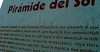 La Langue Nahuatl Du Mexique Précolombien