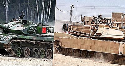 Tanks Of Major World Armies