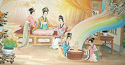 Taoisme (Daoism) - En Kinesisk Filosofi