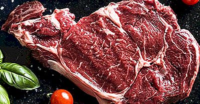 Principais Países Consumidores De Carne Vermelha