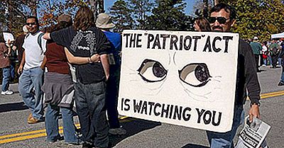 Cos'È Il Patriot Act?