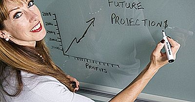 12 Länder Mit Dem Höchsten Prozentsatz Weiblicher Gymnasiallehrer