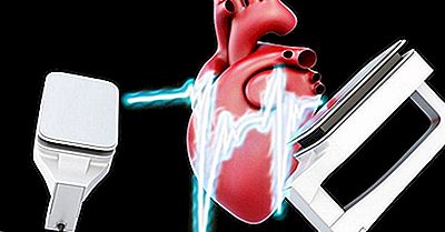 Țările Cu Cele Mai Mari Rate De Deces Din Cauza Bolilor Cardiovasculare