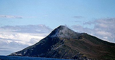 The Fivemostmost Capes Of The World