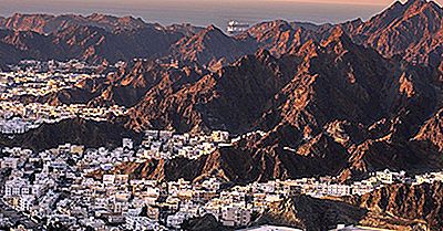 Die Heißesten Hauptstadt Der Welt
