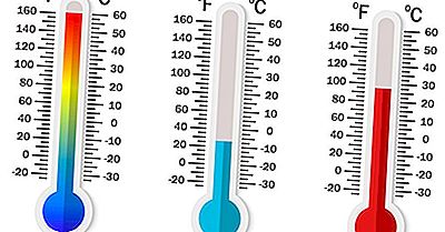 Cómo Convertir Celsius A Fahrenheit