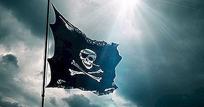 Ataques De Piratas Modernos Por País