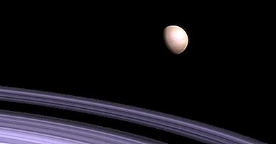 Saturnernas Månar