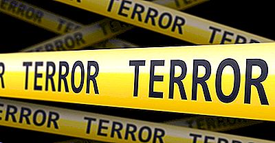 Cele Mai Scumpe Atacuri Teroriste Din Lume