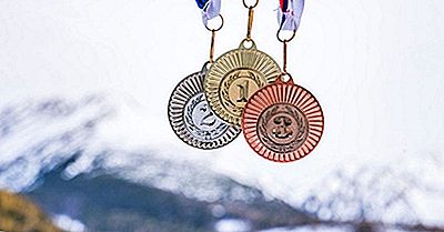 Pyeongchang 2018 Champions By Athletic Representation