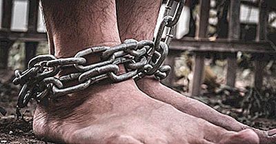 La Esclavitud Hoy: Países Con La Mayor Prevalencia De Esclavos Modernos