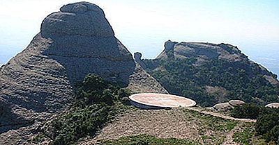 Welche Länder Haben Die Höchste Anzahl Von Heliports Auf Der Welt?